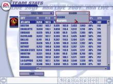 NBA Live 2001 screenshot #4