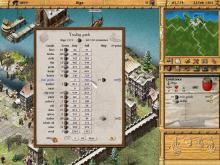 Patrician 3: Rise of the Hanse screenshot #9