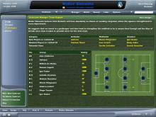 Worldwide Soccer Manager 2006 screenshot #2