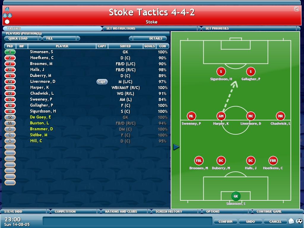 Championship Manager 5