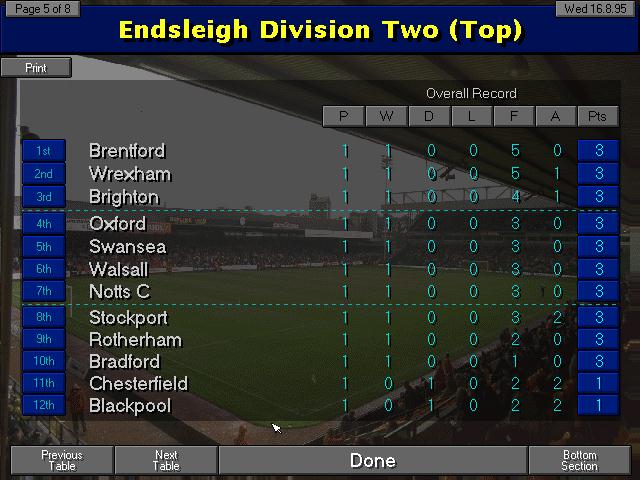 Championship Manager 2 (1995) - MobyGames