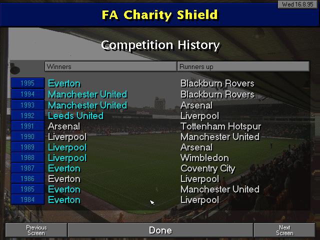 Championship Manager 95 Free Download