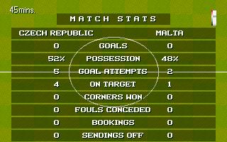 Sensible World of Soccer 96/97 Download (1996 Sports Game)