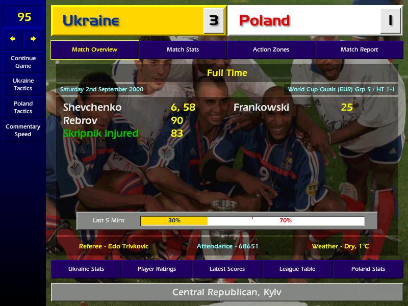 Championship Manager 2000/01 (Video Game 2000) - IMDb