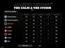 Making History: The Calm & The Storm screenshot #11