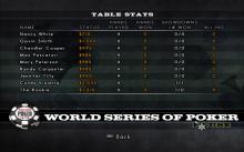 World Series of Poker 2008: Battle for the Bracelets screenshot #5