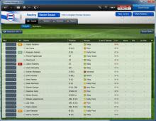 Football Manager 2013 screenshot #11