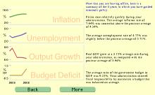 2005: A Game of Macroeconomics screenshot #5