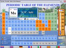 Periodic Table of The Elements screenshot #2