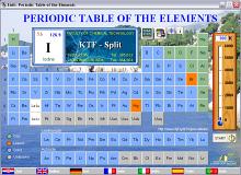 Periodic Table of The Elements screenshot #3