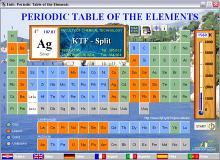 Periodic Table of The Elements screenshot #4