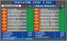 Championship Manager Norge 1995 screenshot #8