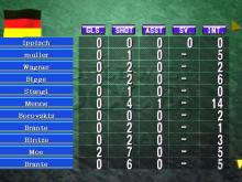 SEGA Worldwide Soccer screenshot #14