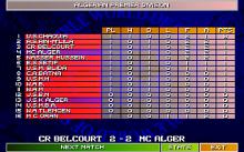 Sensible World of Soccer 96/97 screenshot #11