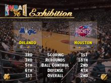NBA Live 96 screenshot #14