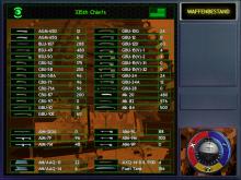 Jane's F-15 screenshot #3