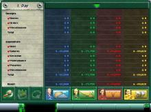 Airline Tycoon Evolution screenshot #6