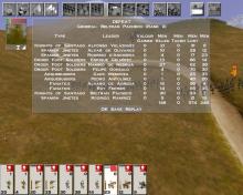 Medieval: Total War screenshot #7
