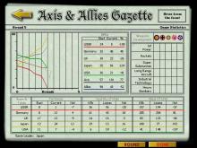 Axis & Allies screenshot #5