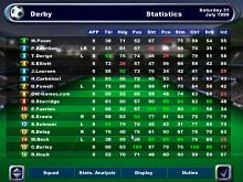 Player Manager 2000 screenshot #8