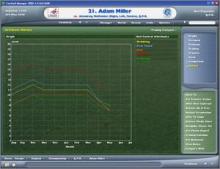 Worldwide Soccer Manager 2006 screenshot #7
